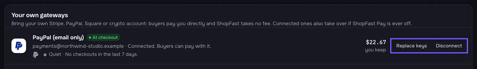 A connected gateway row: PayPal (email only) with the badge At checkout, the line 'payments@northwind-studio.example · Connected. Buyers can pay with it.', the health 'Quiet · No checkouts in the last 7 days.', '$22.67 you keep', and the buttons Replace keys and Disconnect, outlined.