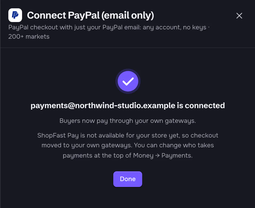 The panel after connecting PayPal (email only): a check mark, 'payments@northwind-studio.example is connected', 'Buyers now pay through your own gateways.' and 'ShopFast Pay is not available for your store yet, so checkout moved to your own gateways. You can change who takes payments at the top of Money → Payments.', with a Done button.