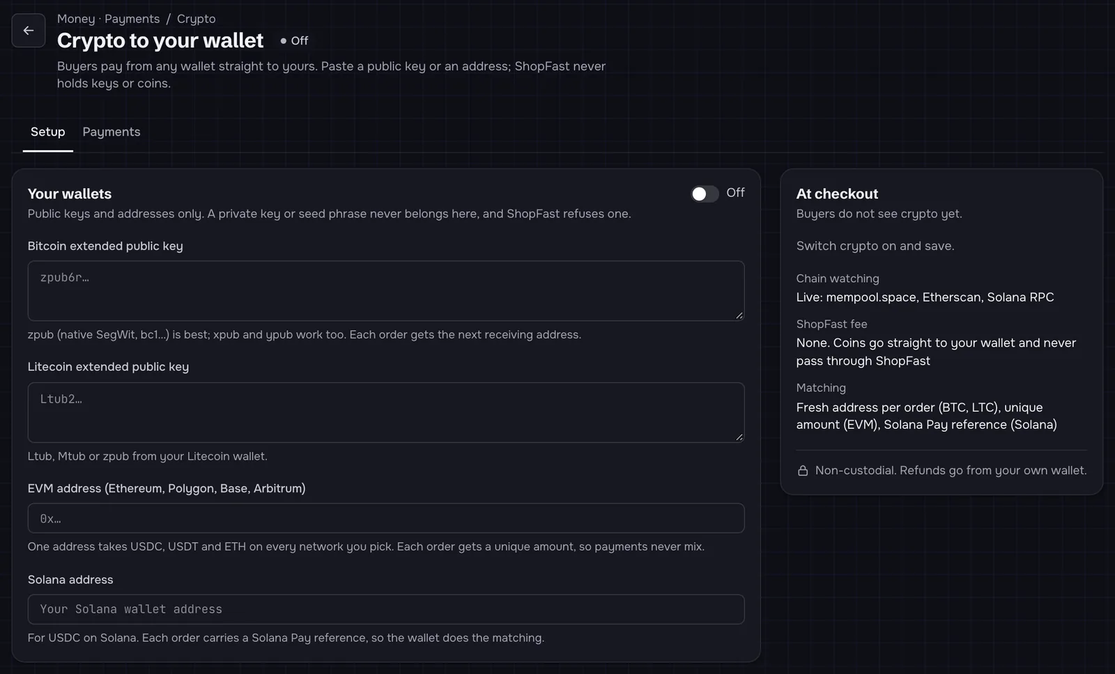 The Crypto to your wallet page: the tabs Setup and Payments; the Your wallets card with an Off switch and the fields Bitcoin extended public key, Litecoin extended public key, EVM address (Ethereum, Polygon, Base, Arbitrum) and Solana address; and an At checkout card: 'Buyers do not see crypto yet. Switch crypto on and save.', ShopFast fee: None, Matching per coin.