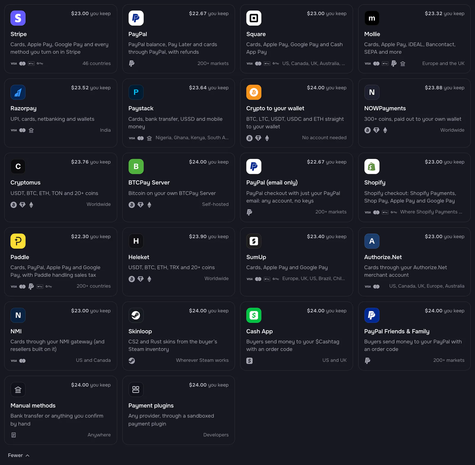 The full gallery of own gateways under Connect one, filter set to All: Stripe, PayPal, Square, Mollie, Razorpay, Paystack, Crypto to your wallet, NOWPayments, Cryptomus, BTCPay Server, PayPal (email only), Shopify, Paddle, Heleket, SumUp, Authorize.Net, NMI, Skinloop, Cash App, PayPal Friends & Family, Manual methods and Payment plugins, each with what you keep on a $24.00 sale.