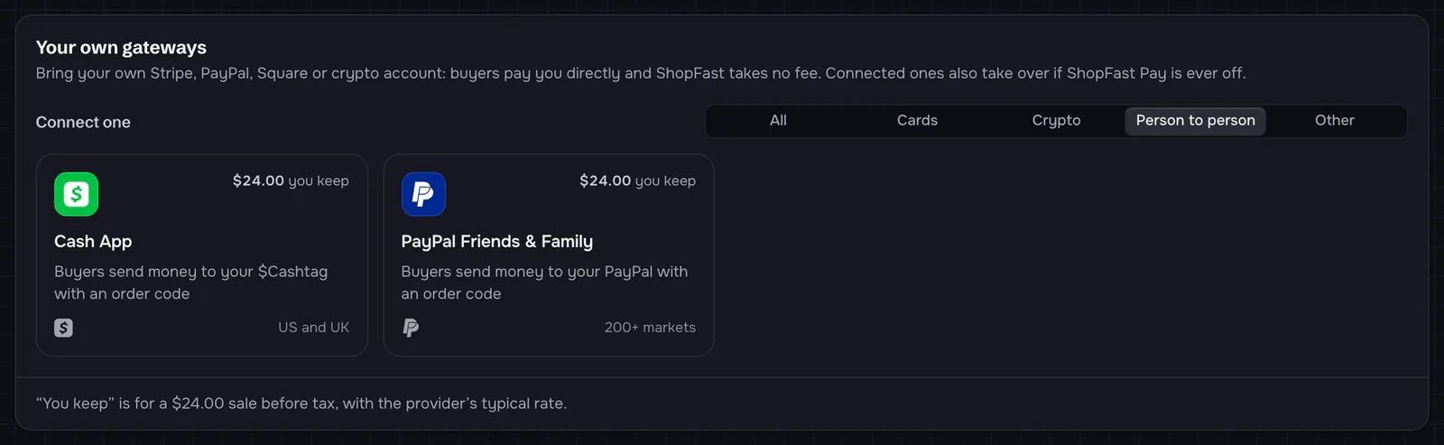 The gallery filtered to Person to person: the Cash App tile ('Buyers send money to your $Cashtag with an order code', US and UK) and the PayPal Friends & Family tile ('Buyers send money to your PayPal with an order code', 200+ markets), each with $24.00 you keep.