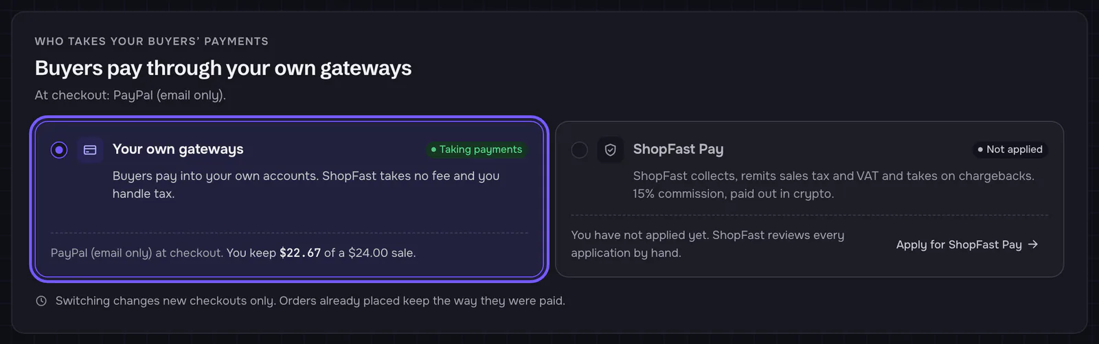 The card 'Who takes your buyers’ payments' after connecting: 'Buyers pay through your own gateways. At checkout: PayPal (email only).' Your own gateways is picked and outlined, marked 'Taking payments', 'You keep $22.67 of a $24.00 sale.' ShopFast Pay: 'Not applied', with Apply for ShopFast Pay.