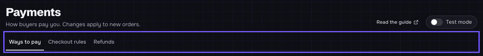 The Payments page header: the title, the line 'How buyers pay you. Changes apply to new orders.', a Read the guide link, the Test mode switch, and the views Ways to pay, Checkout rules and Refunds, outlined.