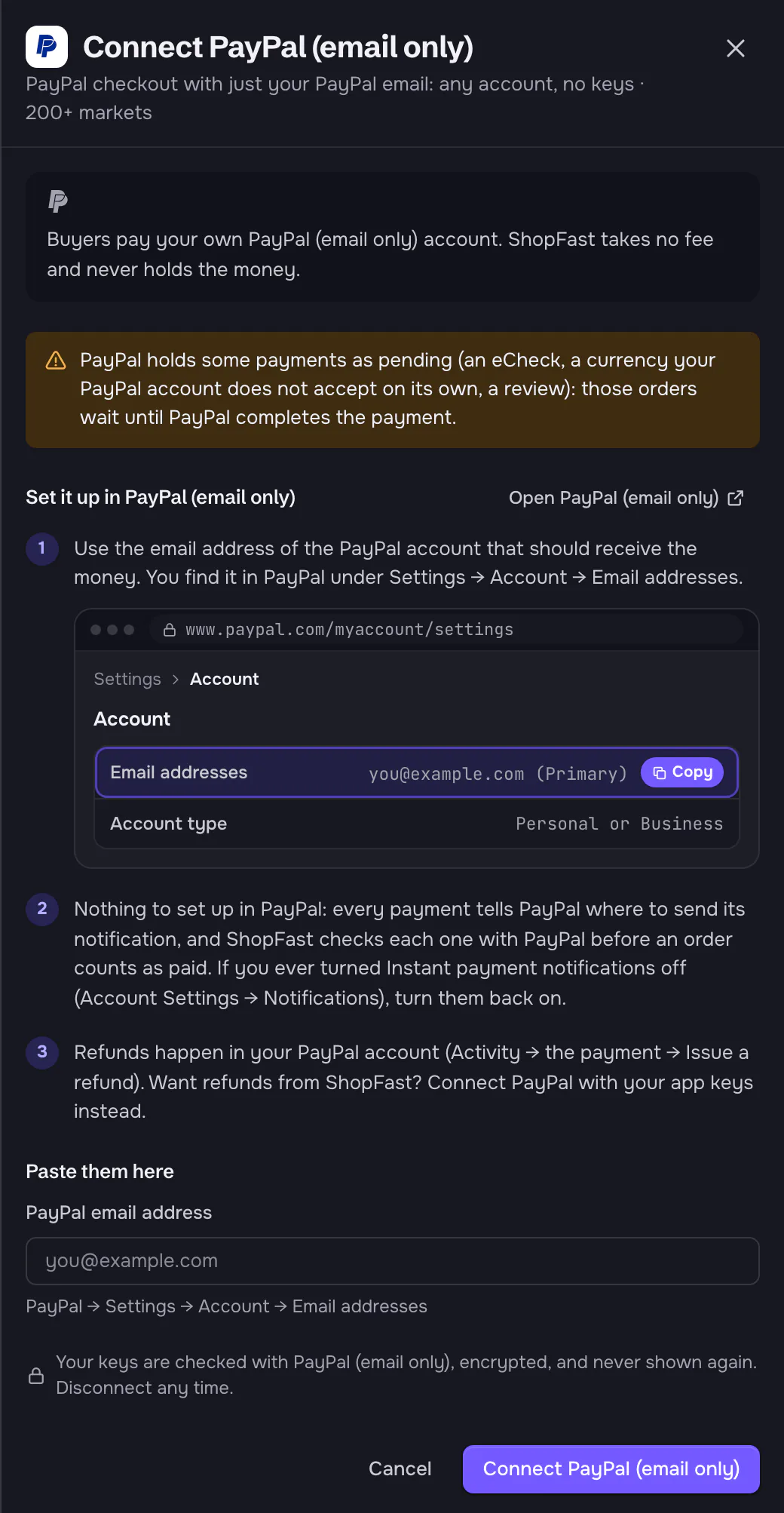The Connect PayPal (email only) panel: a warning that PayPal holds some payments as pending (an eCheck, a currency your PayPal account does not accept on its own, a review) and those orders wait; three steps (find your PayPal email, nothing to set up in PayPal, refunds happen in PayPal); the field PayPal email address and the button Connect PayPal (email only).