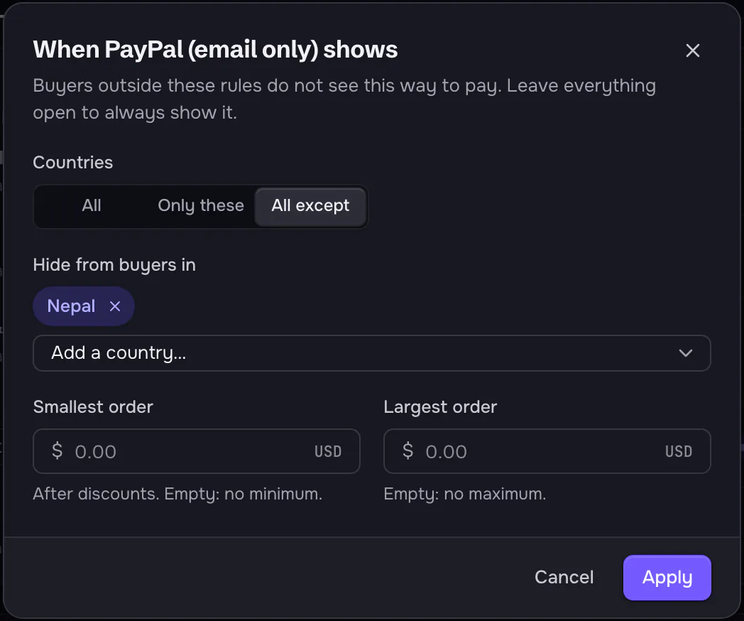 The dialog 'When PayPal (email only) shows: Buyers outside these rules do not see this way to pay. Leave everything open to always show it.' Countries: All, Only these, All except (selected). Hide from buyers in: Nepal, and an Add a country… picker. Smallest order and Largest order fields. Buttons Cancel and Apply.