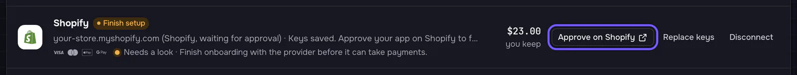 The Shopify row: badge Finish setup, 'your-store.myshopify.com (Shopify, waiting for approval) · Keys saved. Approve your app on Shopify to finish.', health 'Needs a look · Finish onboarding with the provider before it can take payments.', and the buttons Approve on Shopify (outlined), Replace keys and Disconnect.