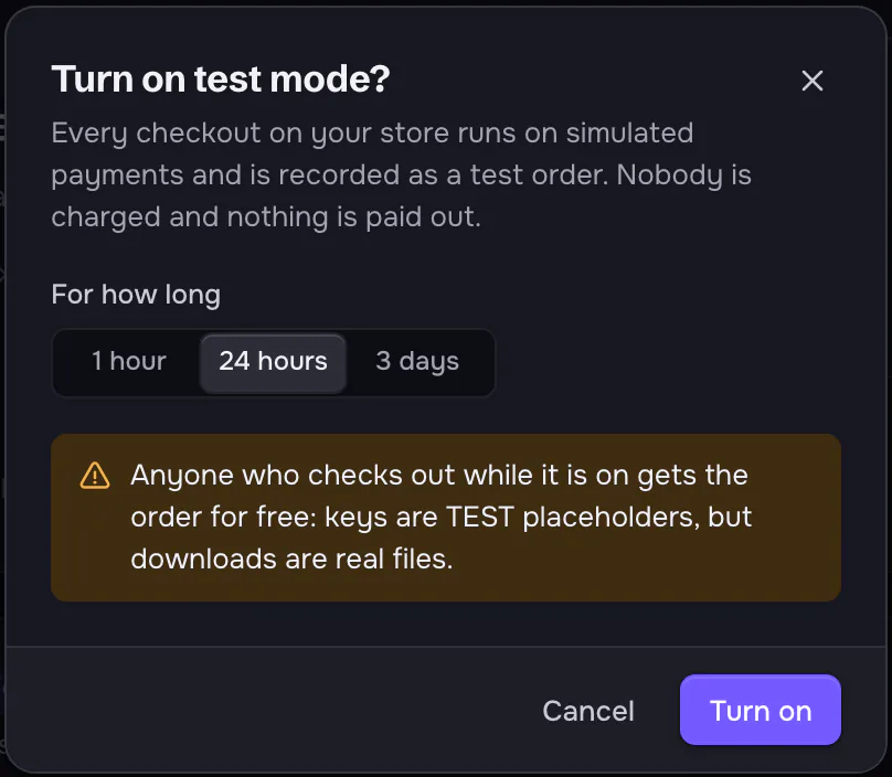 The dialog 'Turn on test mode?': 'Every checkout on your store runs on simulated payments and is recorded as a test order. Nobody is charged and nothing is paid out.' For how long: 1 hour, 24 hours (selected), 3 days. A warning: 'Anyone who checks out while it is on gets the order for free: keys are TEST placeholders, but downloads are real files.' Buttons Cancel and Turn on.